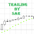 MT4-Trailing by SAR MT4-Trailing by SAR
