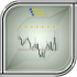 MT4-Trailing stop for advisors Pro MT4-Trailing stop for advisors Pro