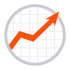 MT4-Trend Advanced