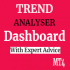 MT4-Trend Analyser Dashboard MT4-Trend Analyser Dashboard