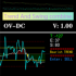 MT4-Trend and Oscillators for MT4