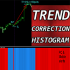 MT4-Trend Correction Histogram m MT4-Trend Correction Histogram m