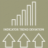 MT4-Trend Deviation MT4-Trend Deviation