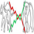 MT4-Trend Direction Estimation MT4-Trend Direction Estimation