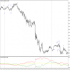MT4-Trend Direction Filter