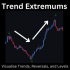 MT4-Trend Extremums MT4-Trend Extremums