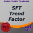 MT4-Trend Factor MT4-Trend Factor