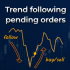 MT4-Trend following pending orders MT4-Trend following pending orders