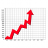 MT4-Trend movement MT4-Trend movement