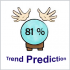 MT4-Trend Prediction