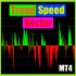 MT4-Trend speed vector oscillator MT4 MT4-Trend speed vector oscillator MT4