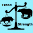 MT4-Trend Strength MT4-Trend Strength