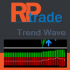 MT4-Trend Wave MT4-Trend Wave