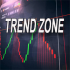 MT4-Trend zone ind