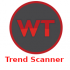 MT4-TrendScanner