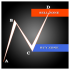 MT4-TrendWavePattern MT4-TrendWavePattern