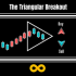 MT4-Triangular Breakout MT4-Triangular Breakout
