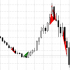 MT4-TriPattern MT4-TriPattern