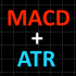 MT4-True Macd Range MT4-True Macd Range