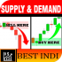 MT4-True Supply and Demand MT4-True Supply and Demand