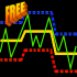 MT4-TrueChannel MT4-TrueChannel