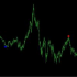 MT4-TS bollinger bands MT4-TS bollinger bands