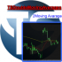 MT4-TSDoubleMovingAverages MT4-TSDoubleMovingAverages