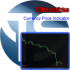 MT4-TSMarketPrice MT4-TSMarketPrice