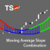 MT4-TSO Moving Average Slope Combination MT4-TSO Moving Average Slope Combination