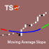 MT4-TSO Moving Average Slope MT4-TSO Moving Average Slope