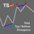 MT4-TSO Total Top Bottom Divergence MT4-TSO Total Top Bottom Divergence