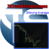MT4-TSTripleMovingAverages MT4-TSTripleMovingAverages