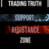 MT4-TT support resistance zone MT4-TT support resistance zone