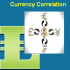MT4-Two Currency Pairs Correlation MT4-Two Currency Pairs Correlation