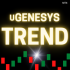 MT4-UGenesys MultiTrend MT4-UGenesys MultiTrend