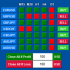 MT4-Ultimate Dashboard MT4-Ultimate Dashboard