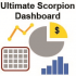 MT4-Ultimate Scorpion Dashboard MT4-Ultimate Scorpion Dashboard