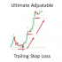 MT4-Ultimate Trailiang Stop Loss MT4-Ultimate Trailiang Stop Loss