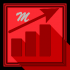 MT4-Universal Main Window Free