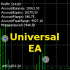 MT4-UniversalEA MT4-UniversalEA