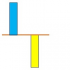 MT4-Value Convergence Indicator MT4 Edition MT4-Value Convergence Indicator MT4 Edition