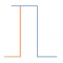 MT4-Value Indicator MT4 Edition MT4-Value Indicator MT4 Edition