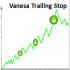 MT4-Vanesa Trailing Stop MT4-Vanesa Trailing Stop