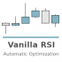 MT4-Vanilla RSI AO MT4-Vanilla RSI AO