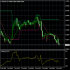 MT4-VectorBandsOnChart MT4-VectorBandsOnChart