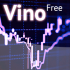 MT4-Vino Free EA
