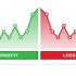 MT4-Virtual equity indicator for multiple symbols