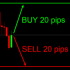MT4-Virtual Targets MT4-Virtual Targets