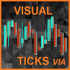 MT4-Visual Tics VIA MT4-Visual Tics VIA