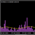 MT4-Volatility OCMM MT4-Volatility OCMM